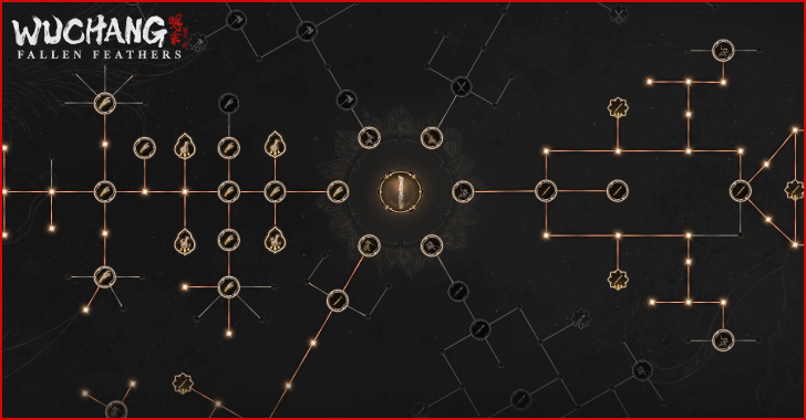 Best Skills and Passives to Unlock