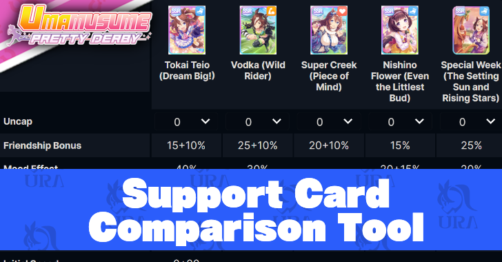 Support Card Build Simulator