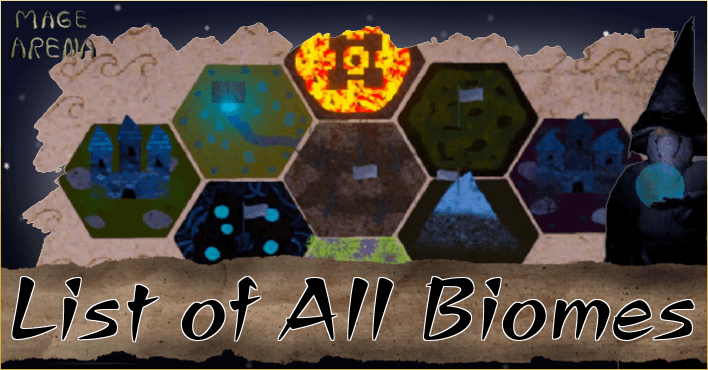 List of All Biomes