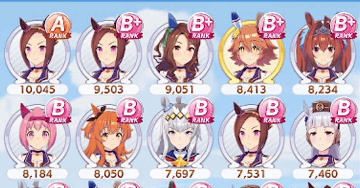 Stats Influences Rating