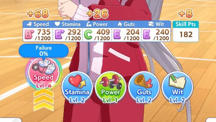 Prioritize Speed When Training