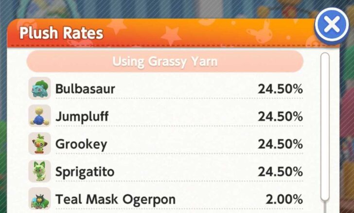 Grassy Yarn Free to Play Rates