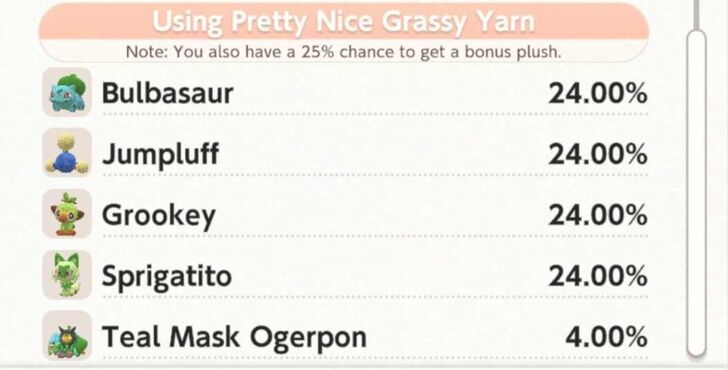 Pretty Nice Grassy Yarn Free to Play Rates
