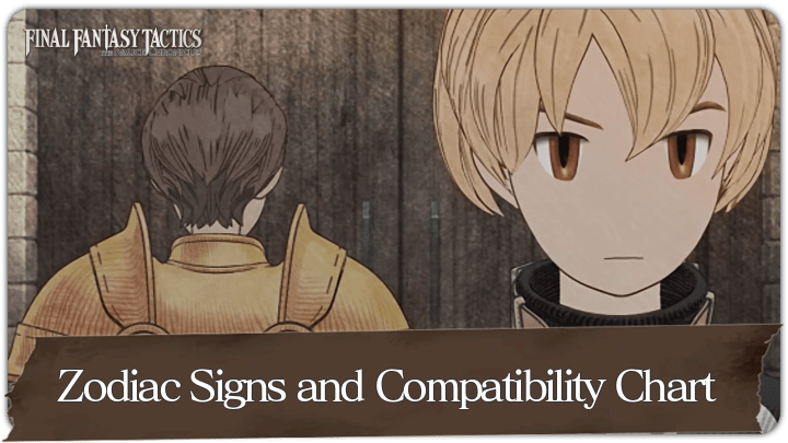 Zodiac Signs and Compatibility Chart