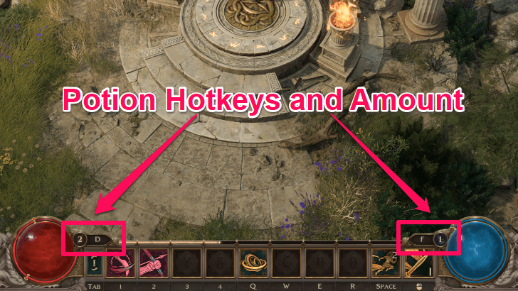 Potion Hotkeys