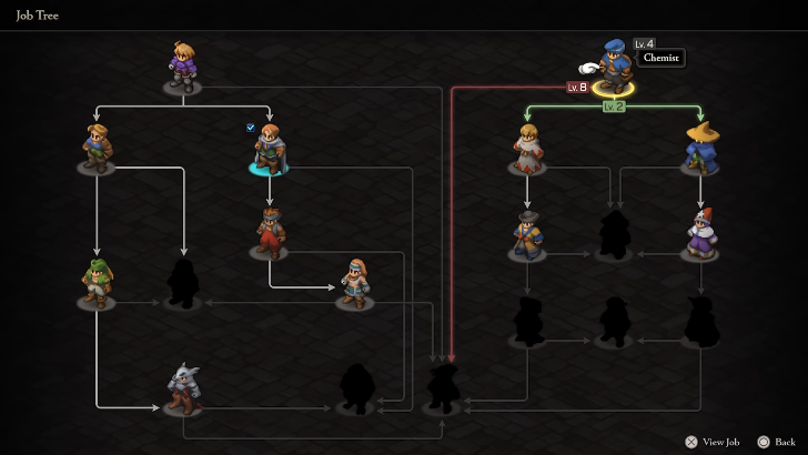 FF Tactics - Job Tree.png