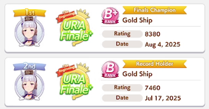 Raise your Characters Rating Record