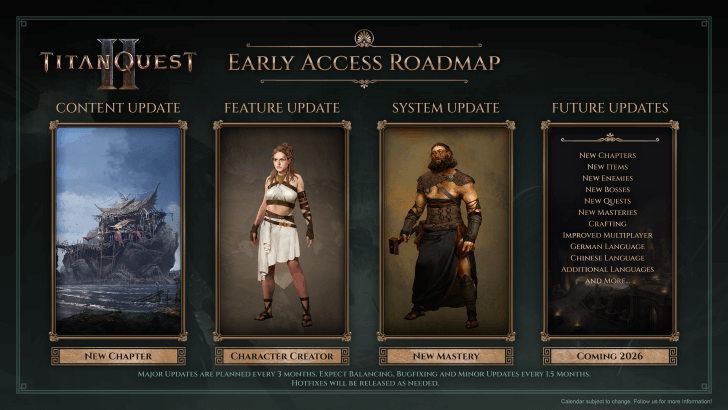 Titan Quest 2 Roadmap
