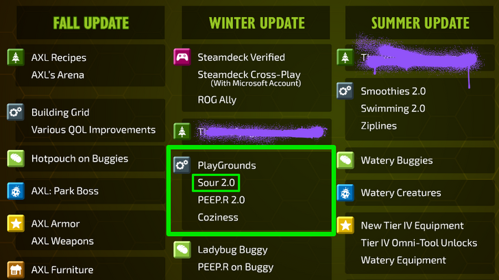 Winter Update Sour 2.0