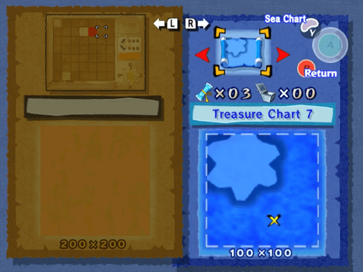 Charts Submenu Original Version