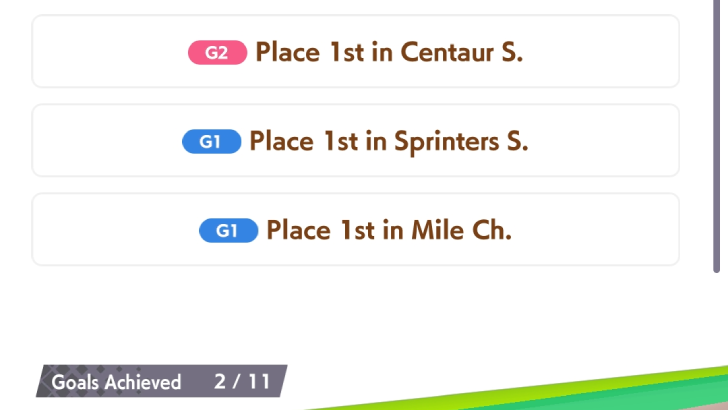 Automatically Used After Failing Goal Races