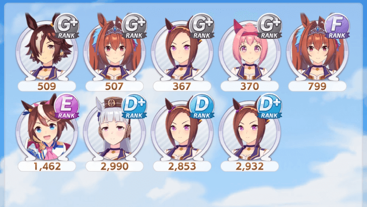 Transfer your Veteran Trainees