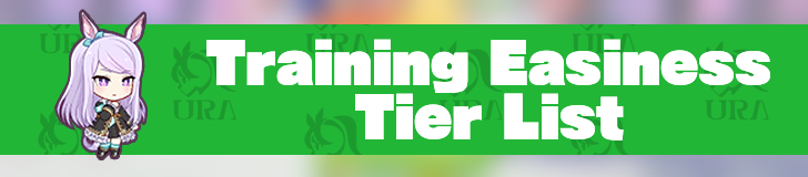 Training Easiness Tier List