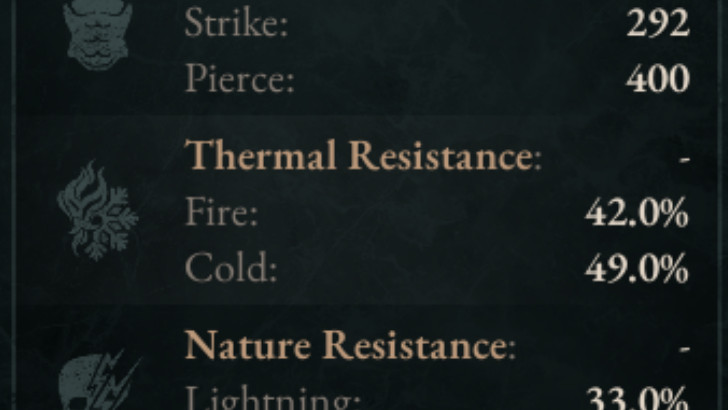 Titan Quest 2 Thermal Resistance