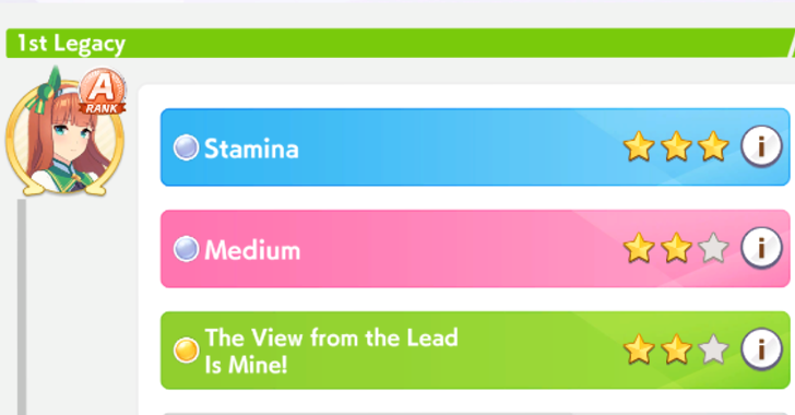 3 Star Stamina Sparks