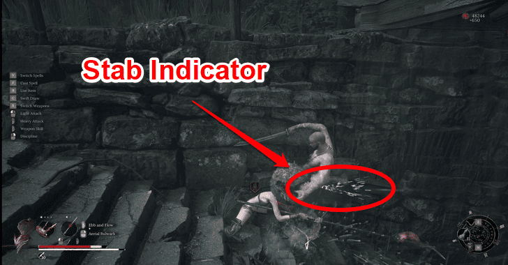 Stab Indicator