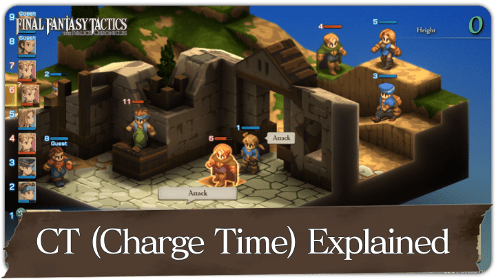 Charge Time Explained