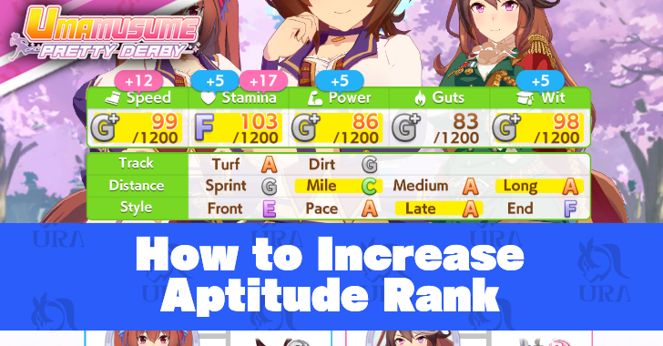 How to Increase Aptitude Rank