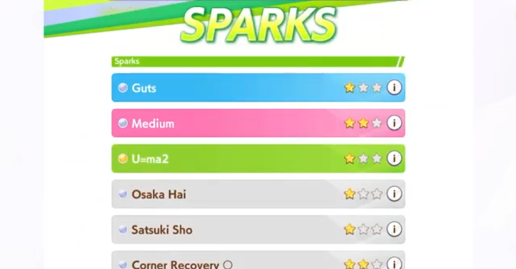 Aptitude Sparks are Created at End of Career