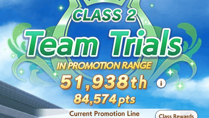 Participating in Team Trials