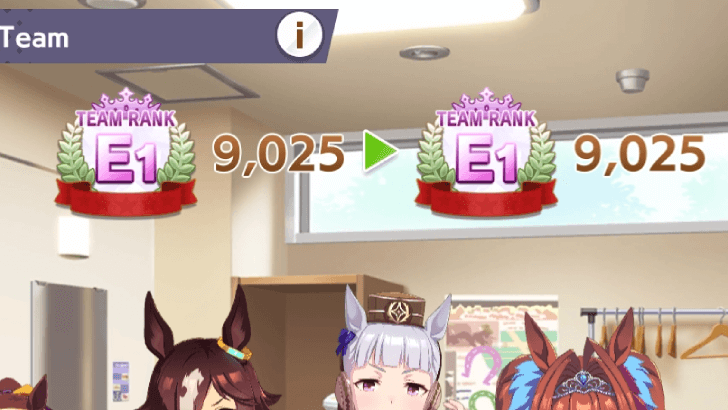 Raise Your Team rank in Team Trials