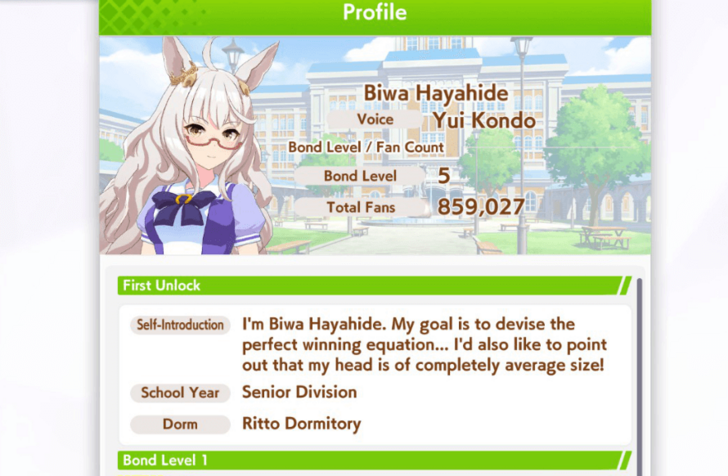 Biwa Hayahide School Year and Dorm.png