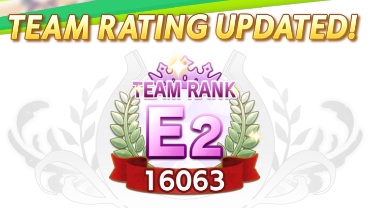 Maintaining High Ranking in Team Trials