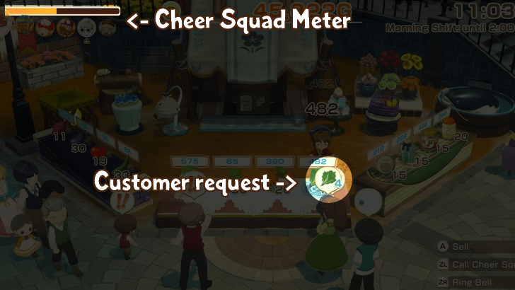 Make Your Customers Happy. mode:show