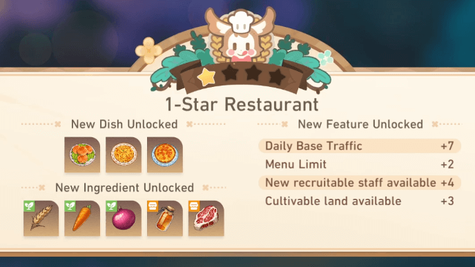 HSR Fairy Tree Hollow Dive - Promotion Rewards