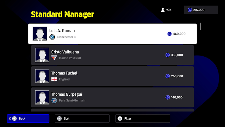 Standard Manager List