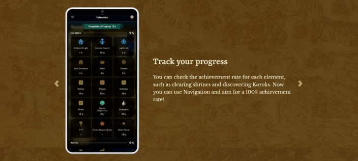 Track Progress for 100 Percent Completion