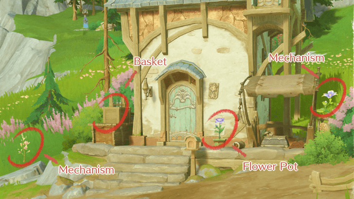 Stage 6 Clues Location