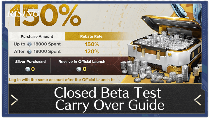 Destiny Rising - Closed Beta Test Carry Over Guide