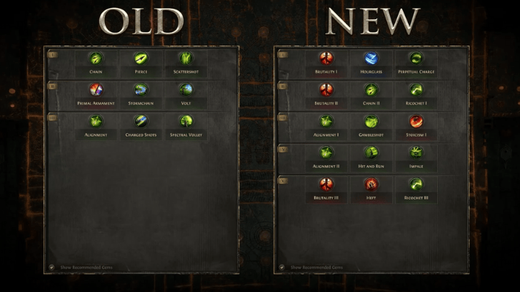 New Support Gem System