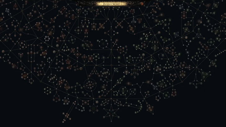New Passive Skill Tree