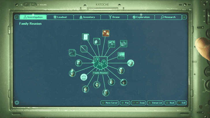 Hell is Us - Family Reunion