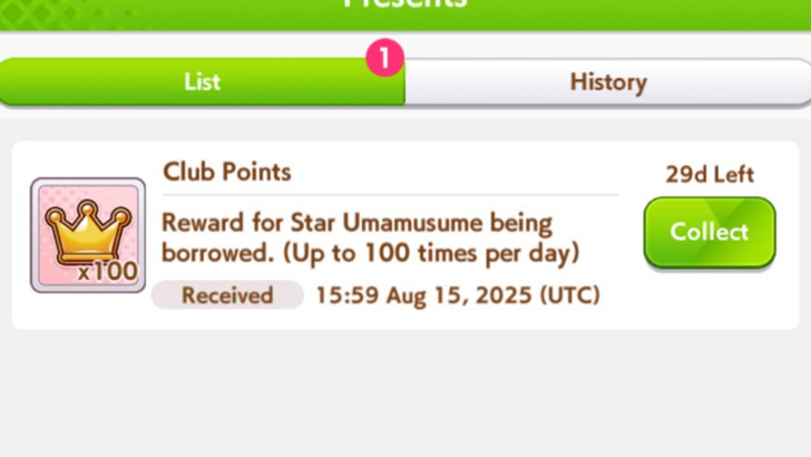 Club Points from Borrows