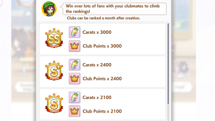 Club Points from Ranking