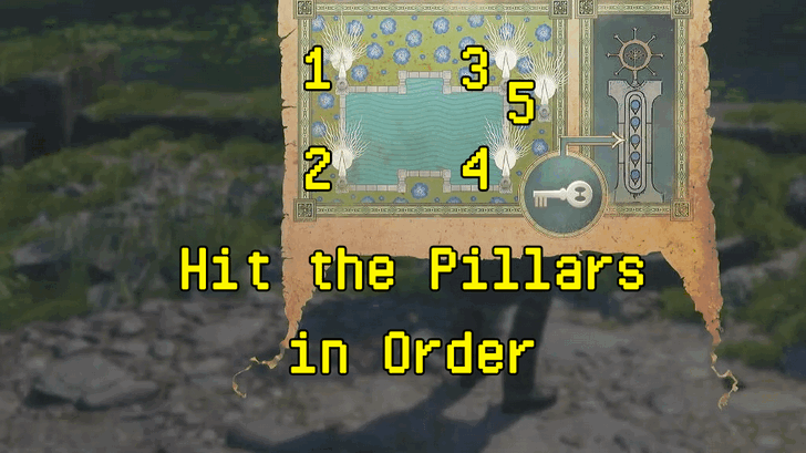 Lake Cynon Pillar Puzzle Solution