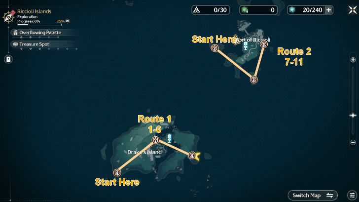 Riccioli Islands South