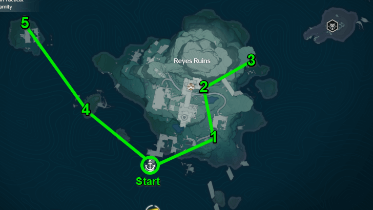 Reyes Ruins Law of Harmony Echo Farm Route