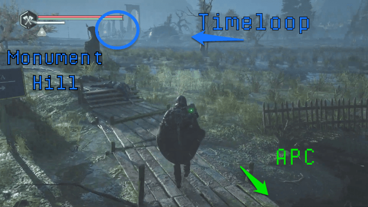 Martial Lineage - Directions to Monument Hill