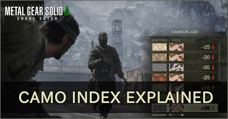 Camo Index Explained