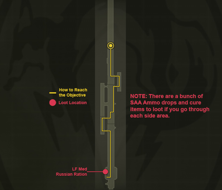 Groznyj Grad Sewers Loot Map