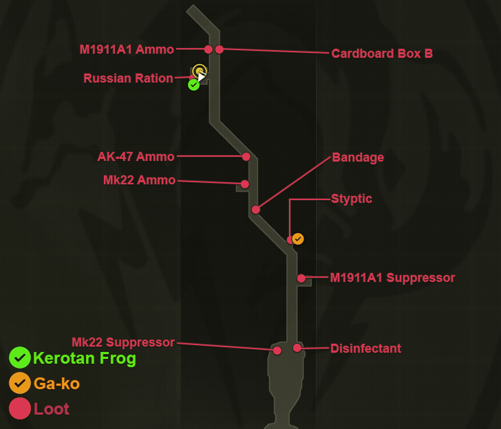 Tikhogornyj Behind Waterfall Loot Map - Operation Snake Eater