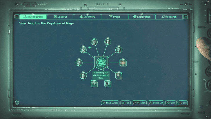 Hell is Us - Searching for the Keystone of Rage
