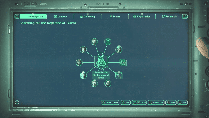 Hell is Us - Searching for the Keystone of Terror