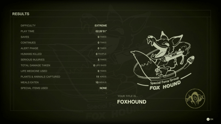 MGS Delta FOXHOUND Rating