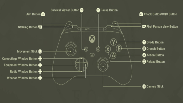 Xbox New Style Layout