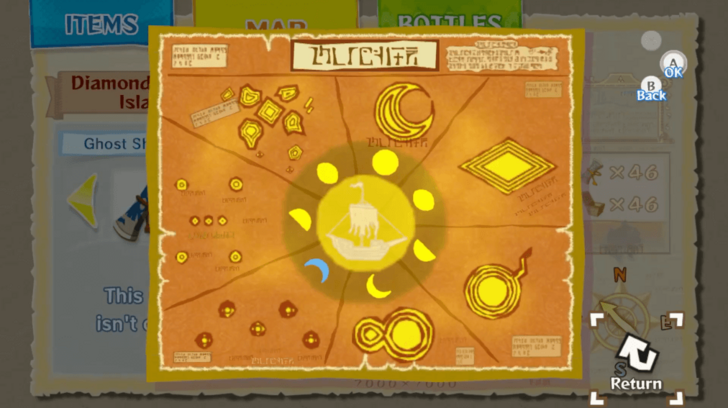 Check the Ghost Chart